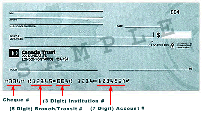 find your routing number